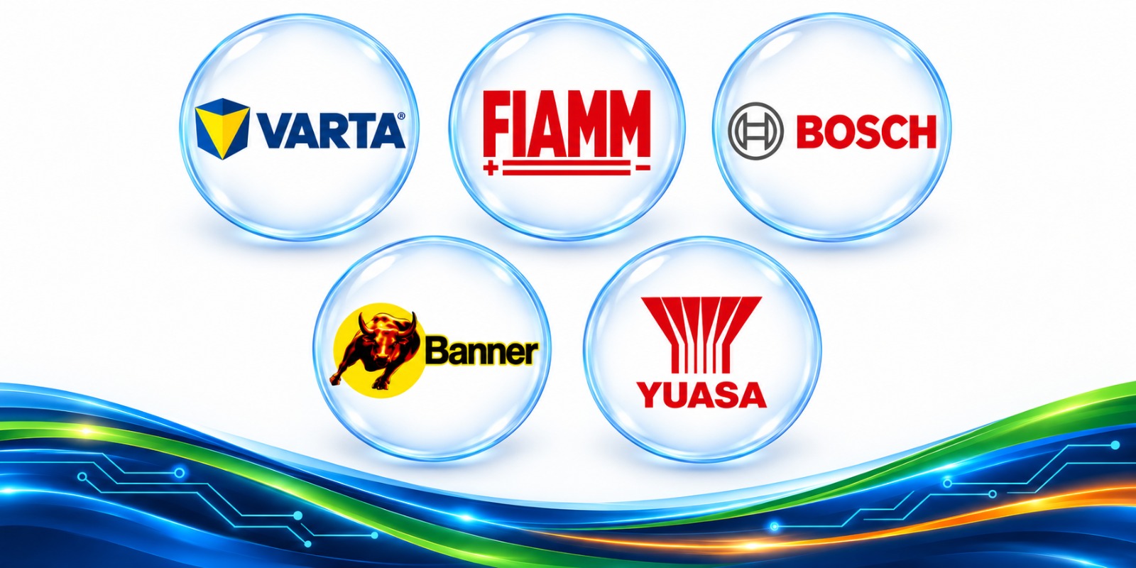 Partner: Varta, Fiamm, Bosch, Banner, Yuasa